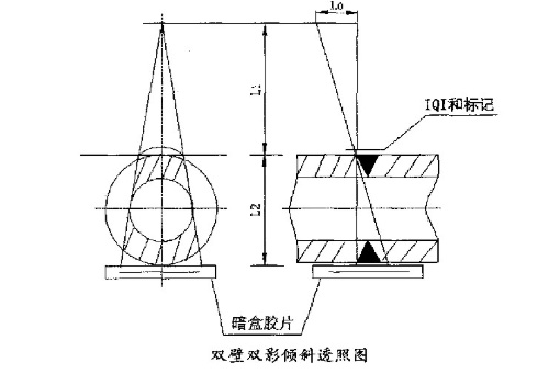電站鍋爐無損探傷檢測