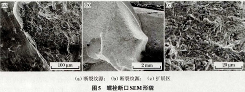 螺栓斷裂失效分析5.jpg