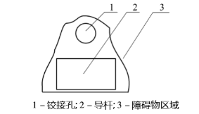 關節臂式三坐標測量機在特殊尺寸測量中的應用