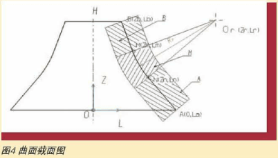 零件空間尺寸測量4.png