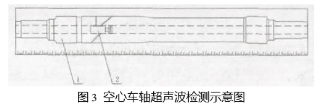 超聲檢測原理示意圖3.png