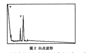 超聲探傷檢測技術在煤礦機電設備安全檢測中的應用