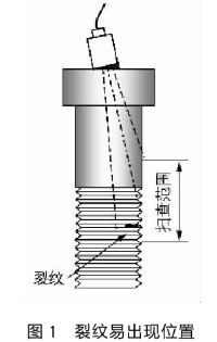 塔吊高強螺栓圖片1.png