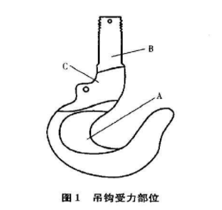 東莞集裝箱碼頭起重機吊鉤-磁粉探傷