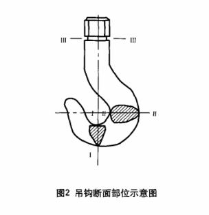 在役起重機吊鉤表麵裂紋-磁粉探傷