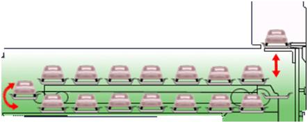 綠色建材認證-機械式停車設備-TCECS10075-2019