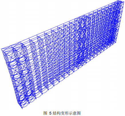 圖5結構變形示意圖.png