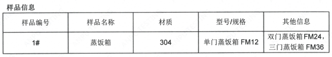 蒸飯箱不鏽鋼成分檢測