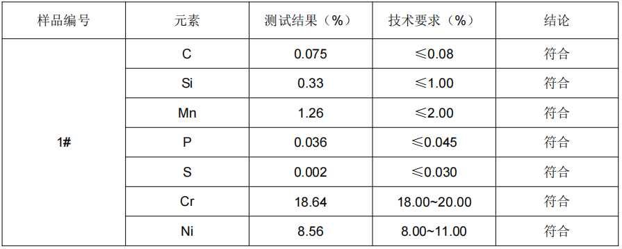 304不鏽鋼成分分析K70A 轉向開關撥鍵鋼珠彈簧