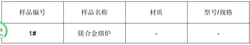 鎂合金熔爐金屬材料成分分析
