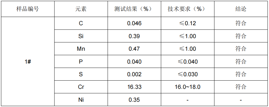 430不鏽鋼成分分析紙巾座-燈籠線