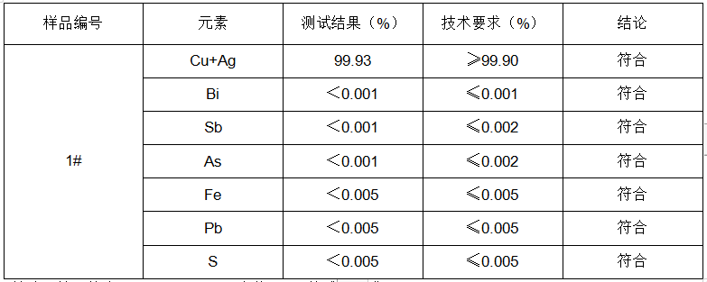 2測試要求.png