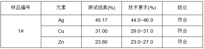 釺焊條金屬材料成分分析