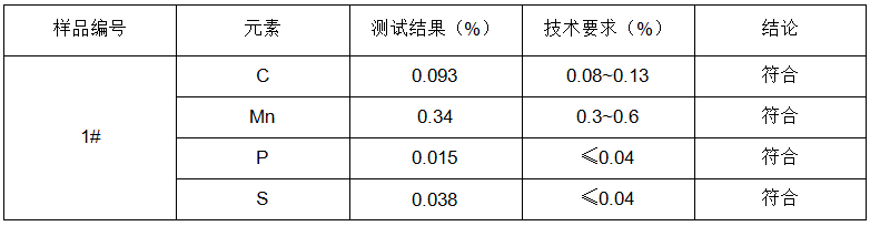 焊接螺母金屬材料成分分析