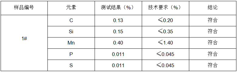 碳鋼平板金屬材料成分分析