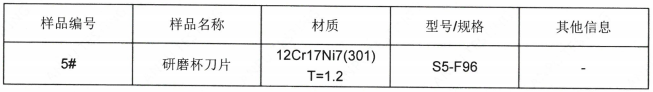 研磨機不鏽鋼刀片成分分析
