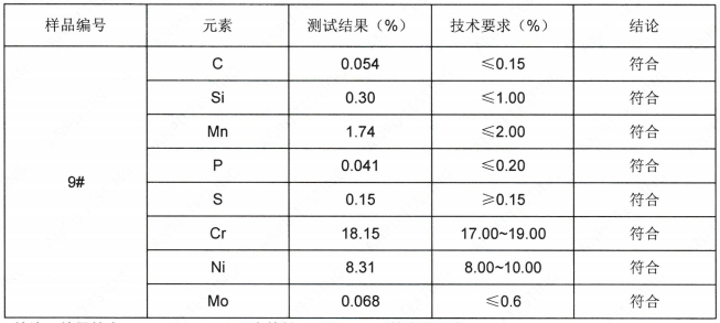 2樣品信息.png