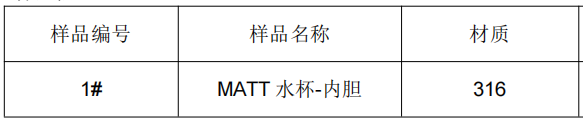 保溫水杯內膽316不鏽鋼成分分析