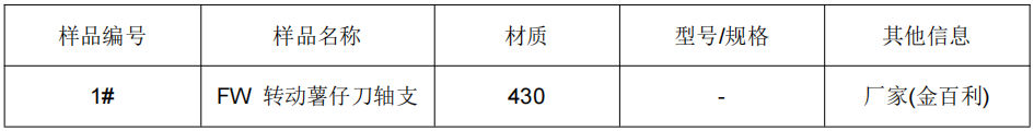 FW 轉動薯仔刀軸支430不鏽鋼成分分析