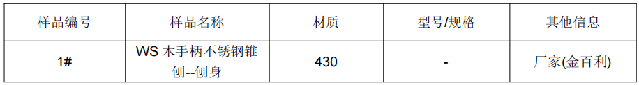 430不鏽鋼成分分析木手柄錐刨