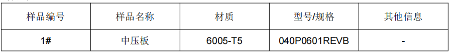 中壓板鋁合金成分分析