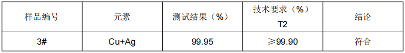 銅板銅含量測定成分分析