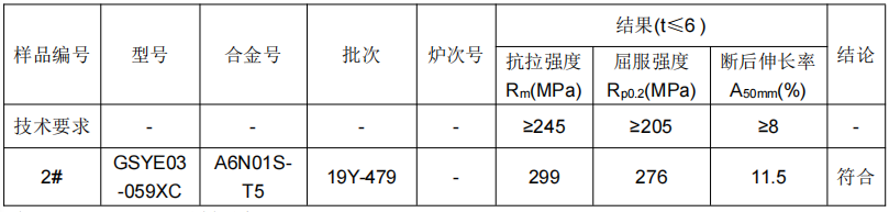 鋁材成分分析檢測