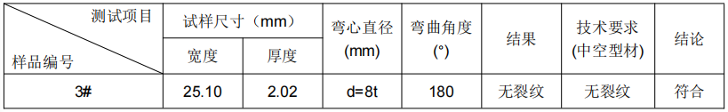 鋁合金鋁元素成分分析