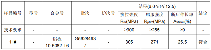 西南鋁板成分分析