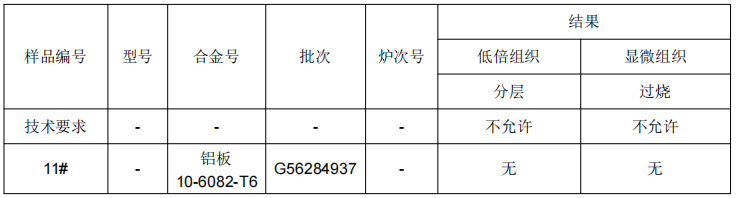 南京鋁板成分分析