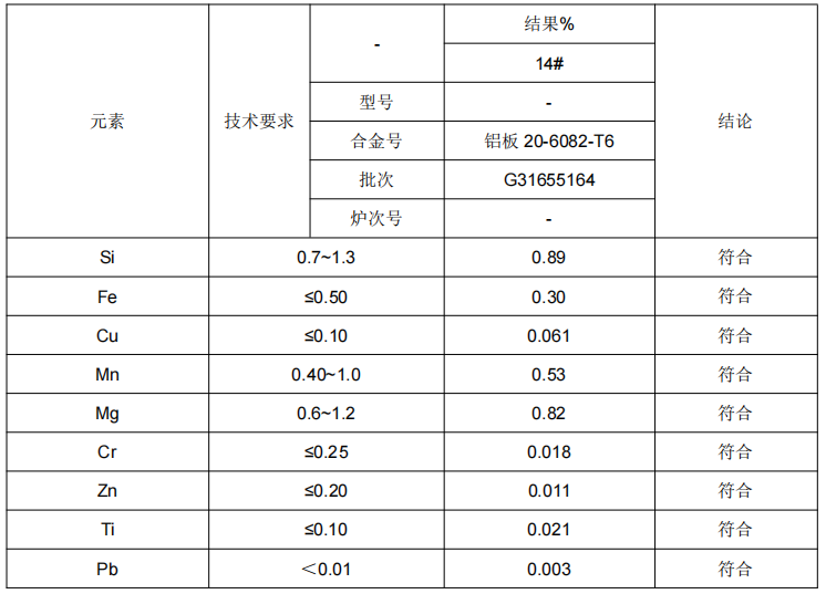 廣東鋁板成分分析-拉伸性能測試