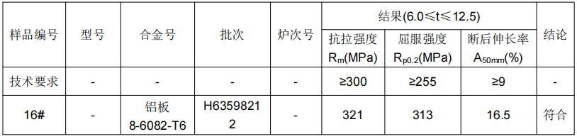 北京鋁板成分分析-鋁板牌號檢測