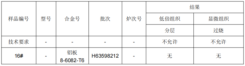 北京鋁板成分分析-鋁板牌號檢測