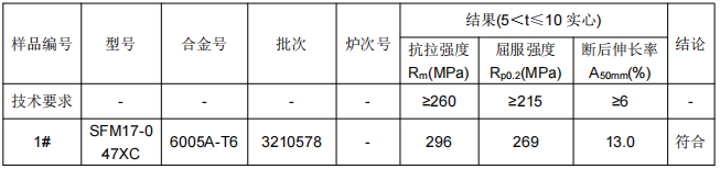 上海鋁合金成分分析