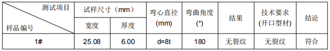 上海鋁合金成分分析-