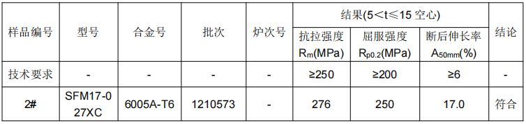 6005A鋁合金成分分析