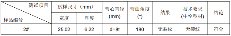 6005A鋁合金成分分析