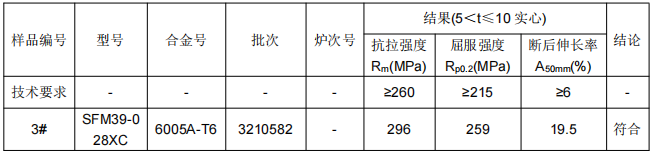 3拉伸性能.png