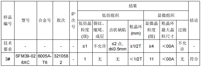 4低倍組織&顯微組織.png