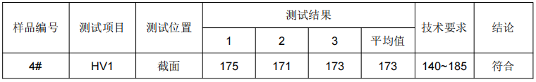 不鏽鋼管材化學成分分析