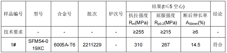 6005A鋁型材成分分析
