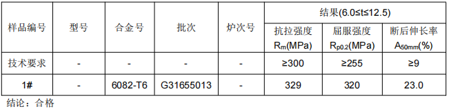 6082鋁板材成分分析