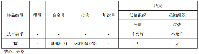 6082鋁板材成分分析