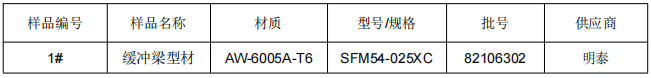 緩衝梁鋁型材成分分析