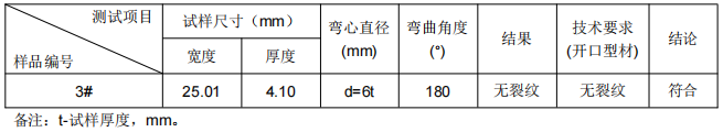 A6N01S鋁型材成分分析