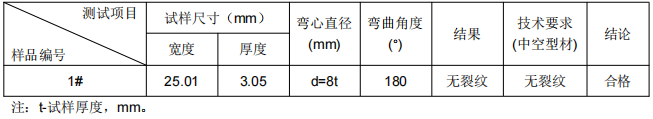 6005A鋁單板成分分析