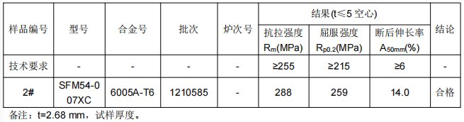 3拉伸性能.png