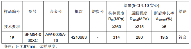 縱梁橫梁鋁型材成分檢測