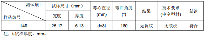 地鐵門立柱鋁合金成分測試