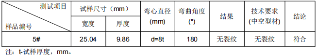 7彎曲性能測試.png